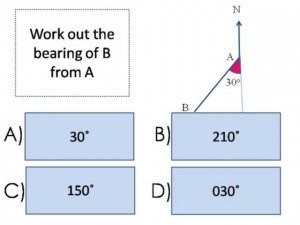 8. Bearings