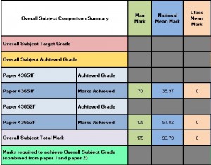 aqa6