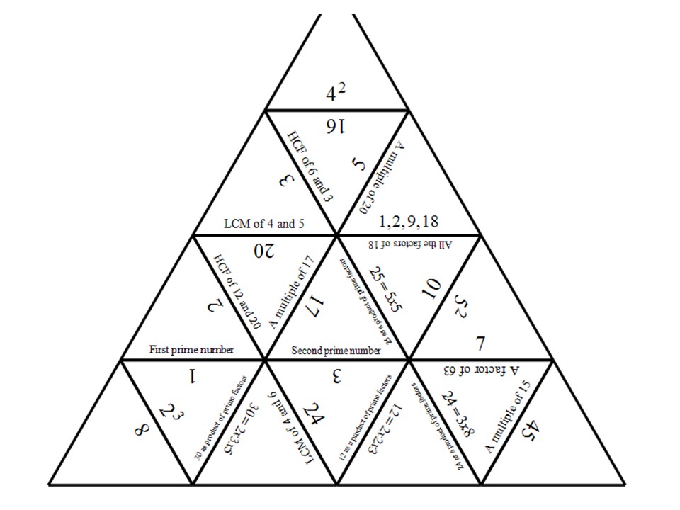 Tarsia puzzle