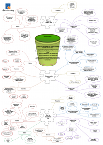 New Maths Curriculum map